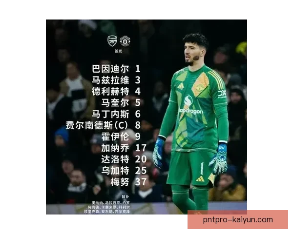 萨内射门区域分析显示其在本赛季表现稳健，进攻威胁持续增强。